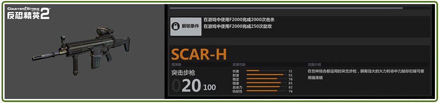 CSOL2SCAR-H