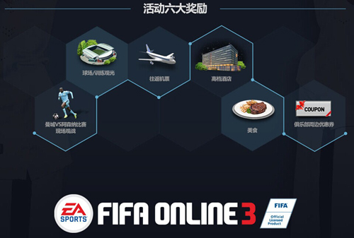 EA SPORTS FIFA Online 3