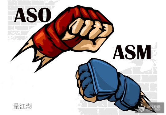 玩转AppStore获量：ASO与ASM如何打好组合拳