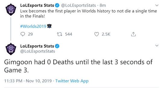Lwx：全球总决赛决赛唯一的0死亡选手